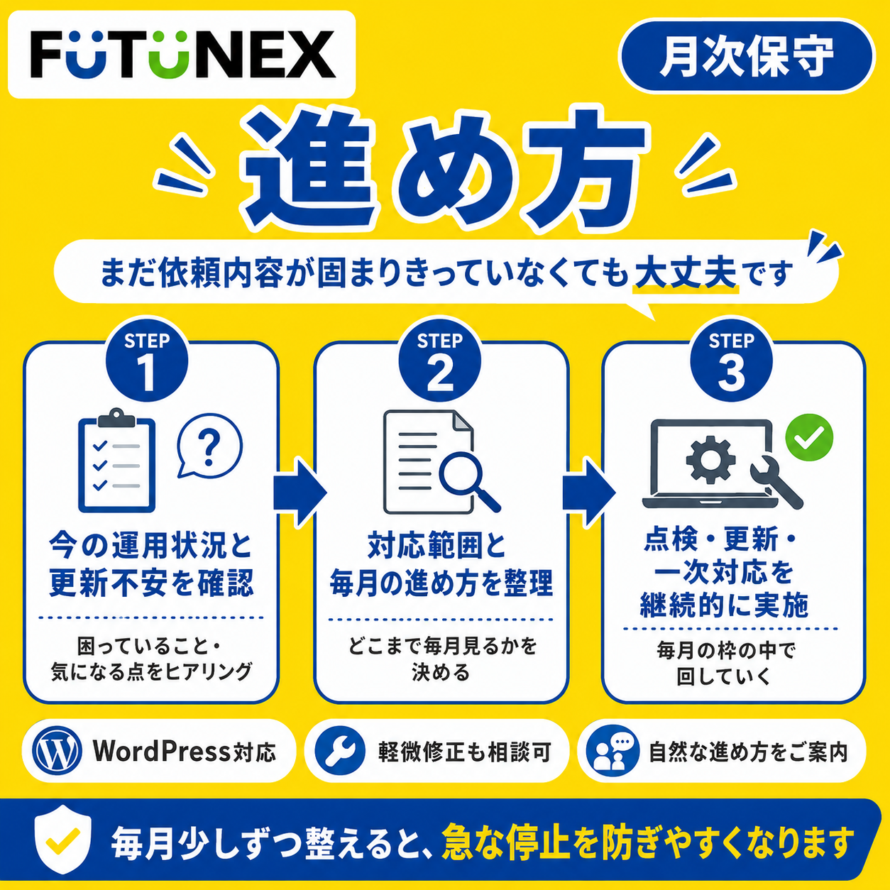 月次保守でできることを説明する画像
