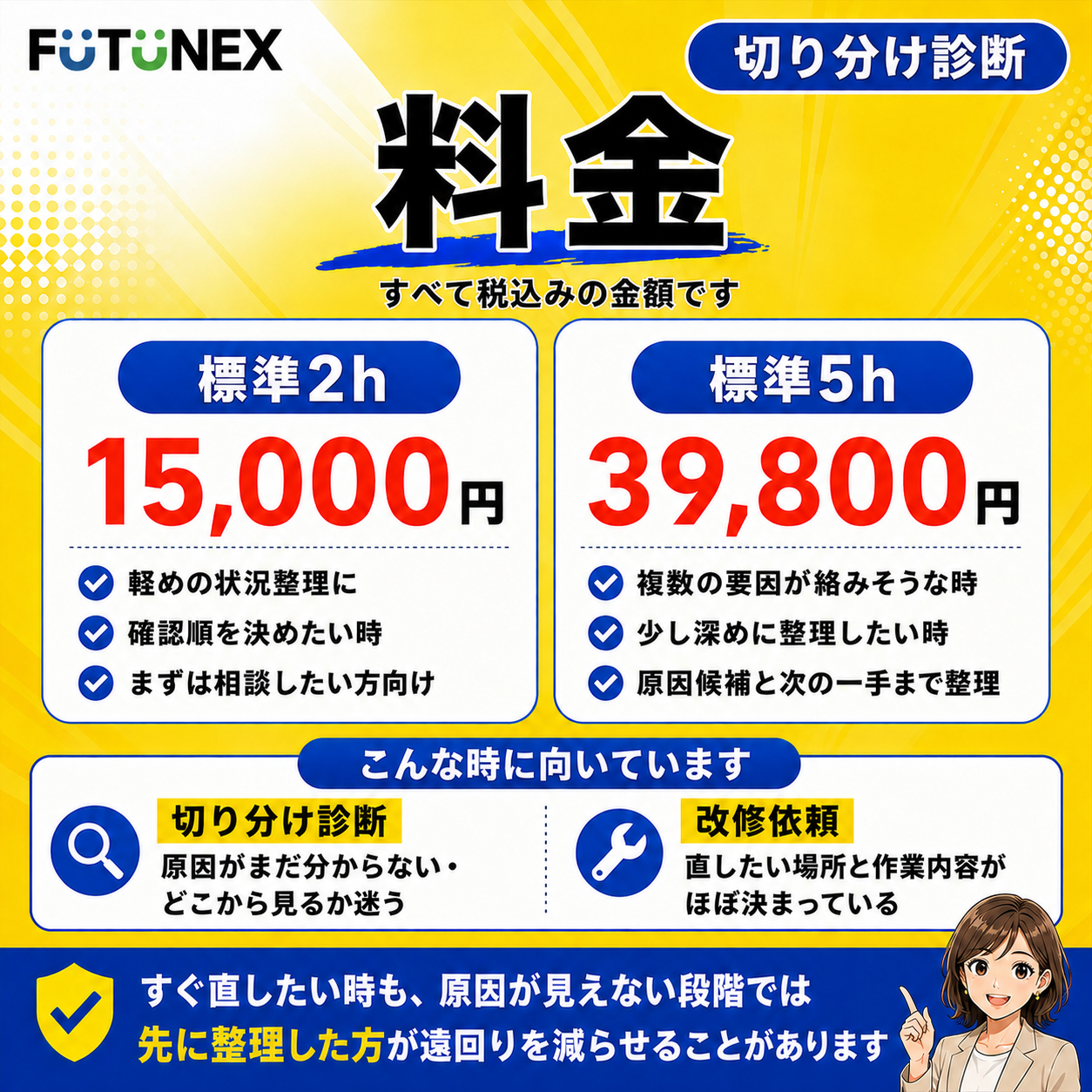 切り分け診断の料金を説明する画像