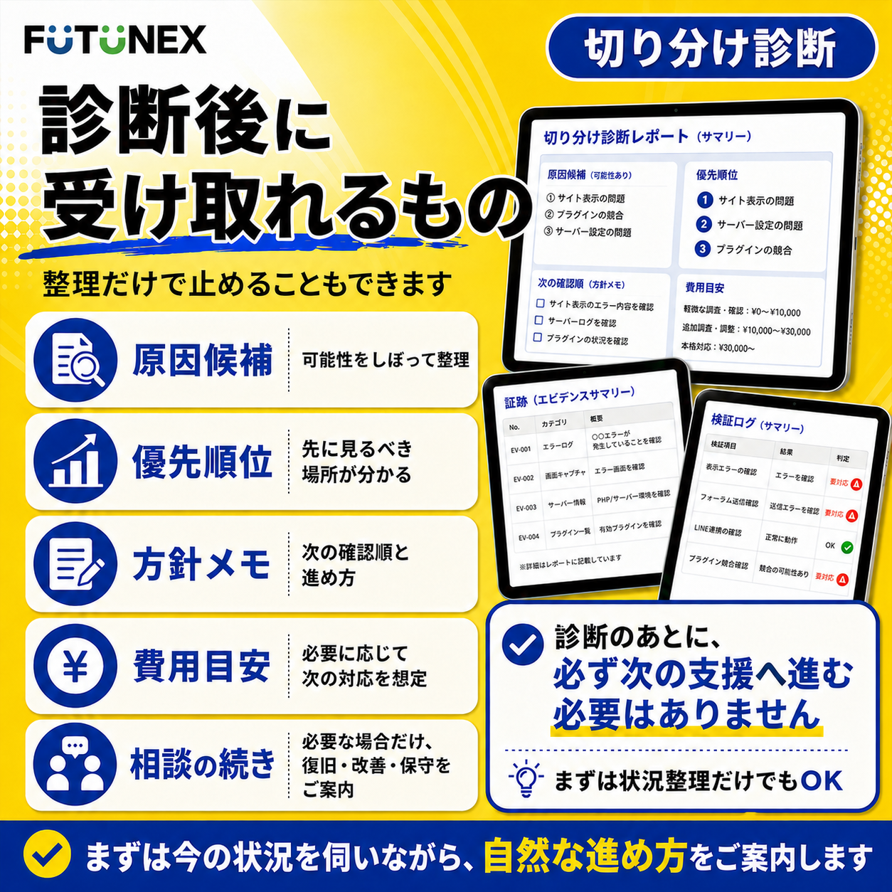 切り分け診断後に受け取れるものを説明する画像