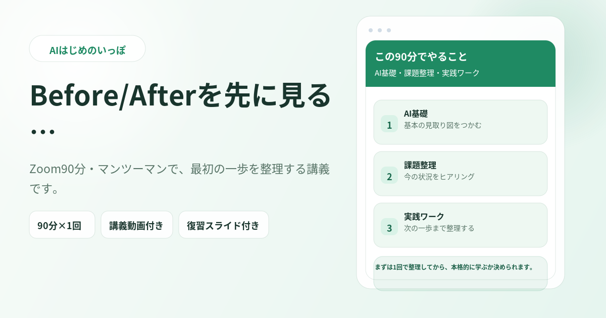 AI-10 Before/Afterを先に見る意味のアイキャッチ画像