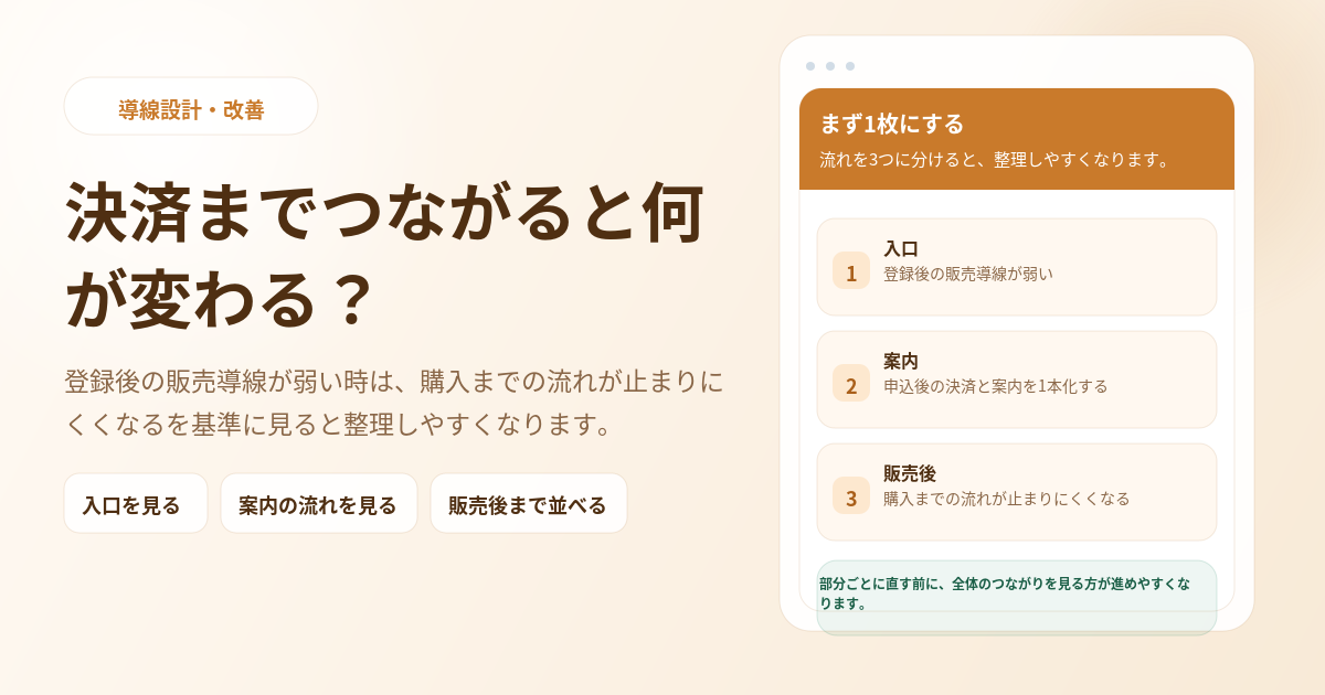 決済までつながると何が変わる？のアイキャッチ画像