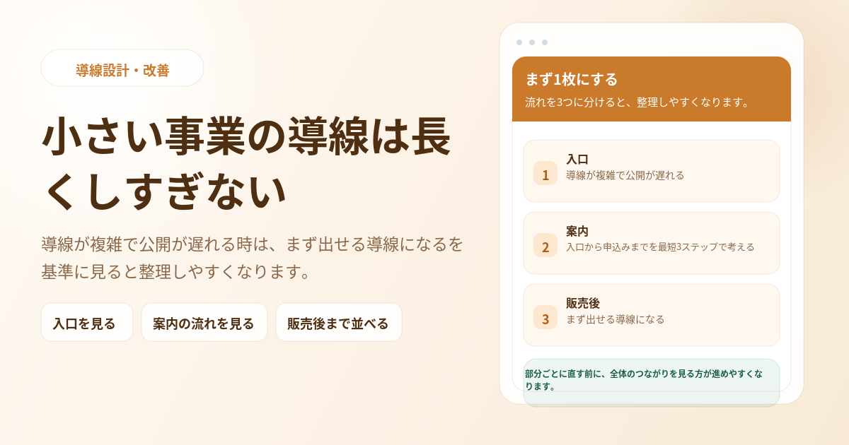 小さい事業の導線は長くしすぎないのアイキャッチ画像