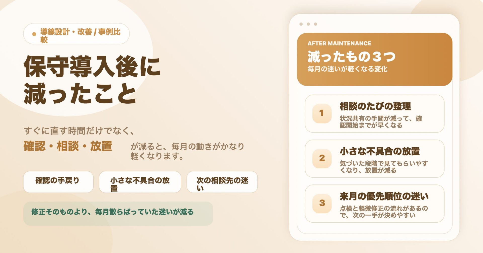 保守導入後に減ったことを示すアイキャッチ画像