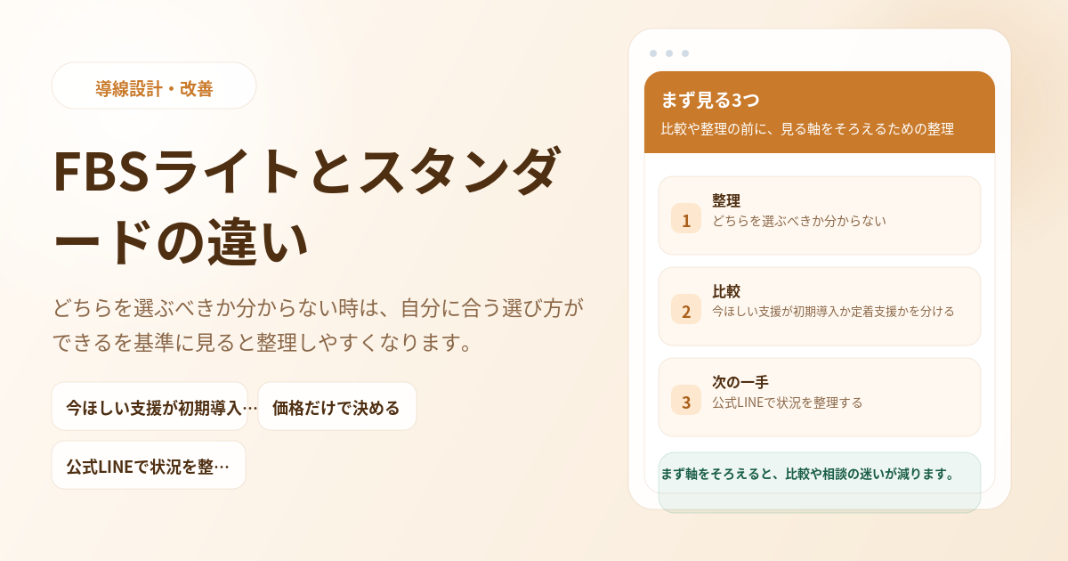 FBSライトとスタンダードの違いのアイキャッチ画像