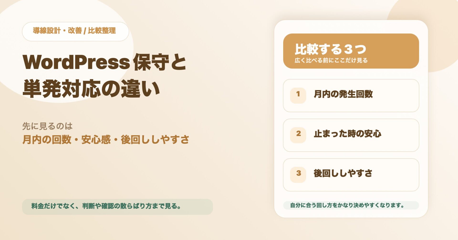 WordPress保守と単発対応の違いのアイキャッチ画像