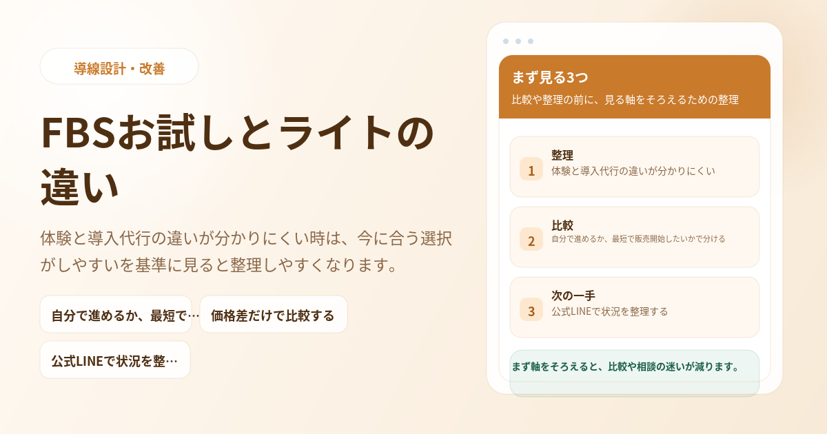 FBSお試しとライトの違い