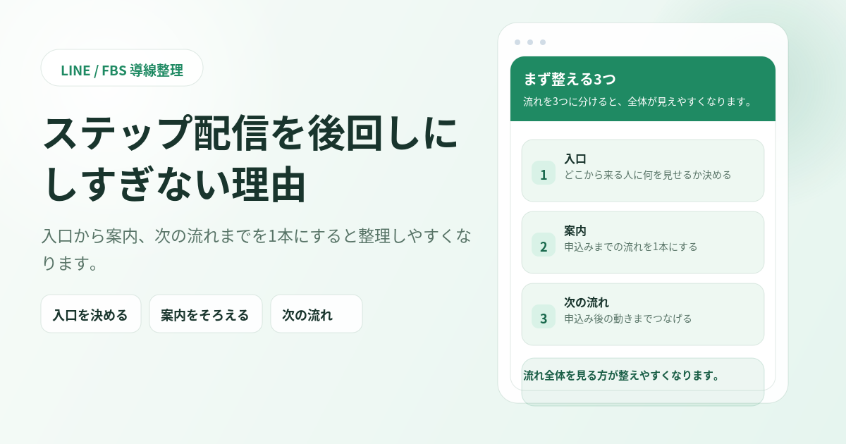 FBS-17 ステップ配信を後回しにしすぎない理由のアイキャッチ画像