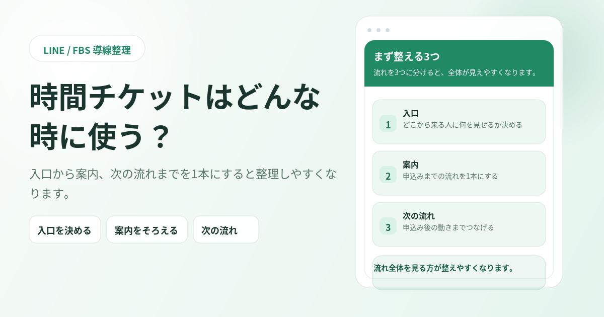 FBS-20 時間チケットはどんな時に使う？のアイキャッチ画像